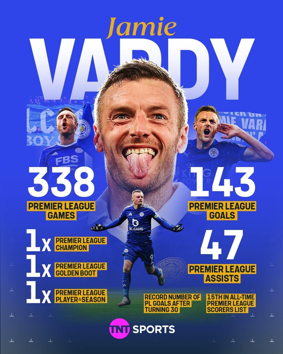 莱斯特城迎来胜利,表现可圈可点! 莱斯特城迎来胜利,表现可圈可点!