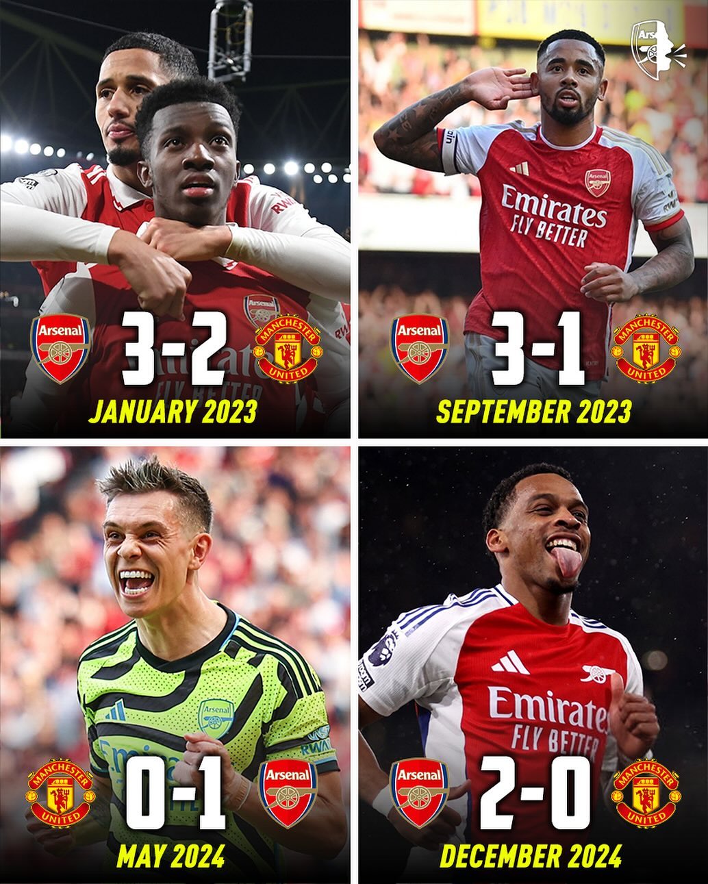 阿森纳主场大获全胜,球迷沸腾欢庆 阿森纳主场大获全胜,球迷沸腾欢庆