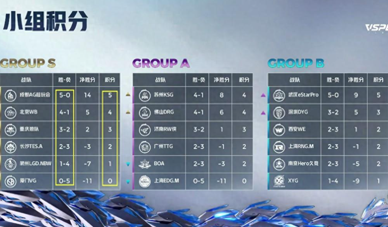 狼队逆袭成功，实现大胜击败对手的简单介绍