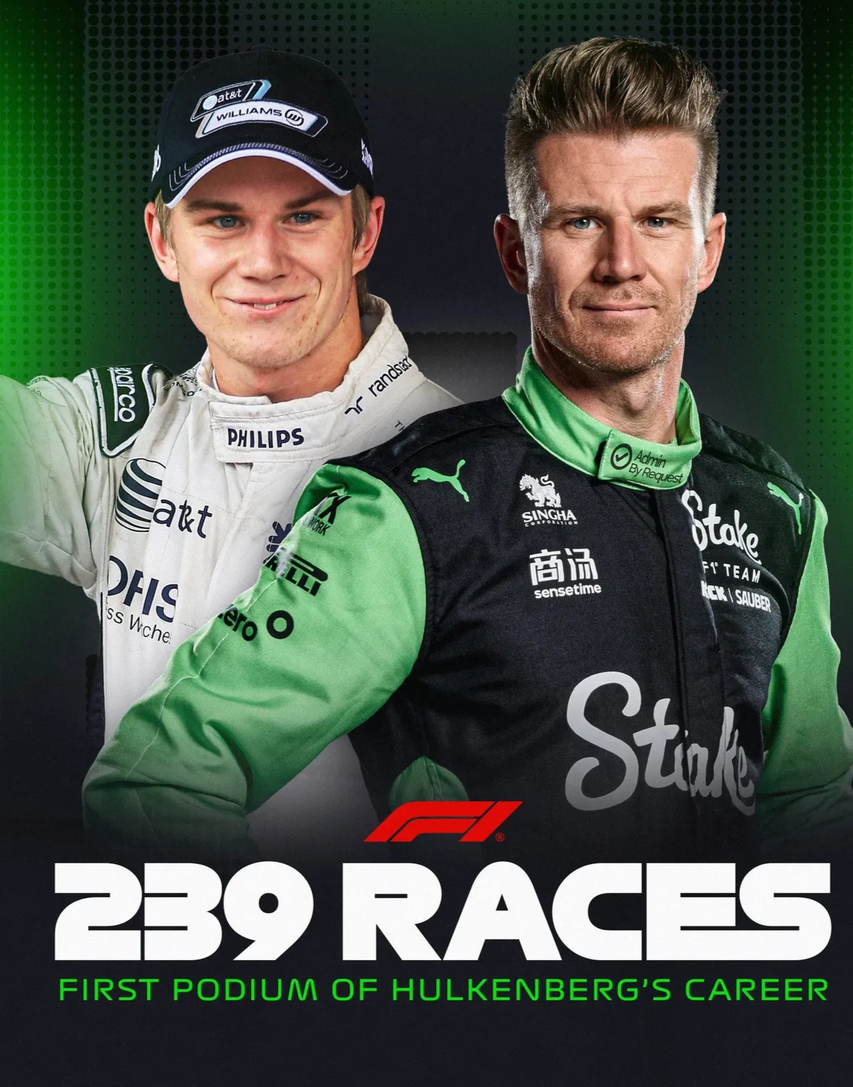 哈斯车队险胜红牛二队,周冠宇惊艳四座 哈斯车队险胜红牛二队,周冠宇惊艳四座