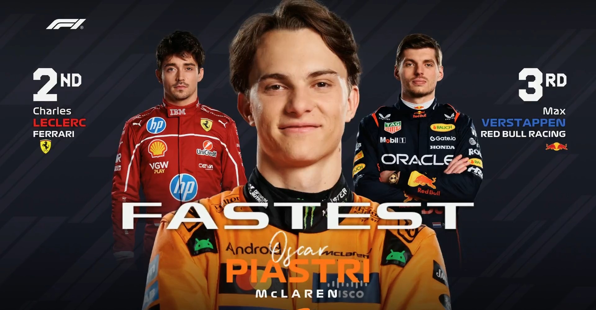 索伯车队鏖战迈凯伦,皮亚斯特里状态火热 索伯车队鏖战迈凯伦,皮亚斯特里状态火热